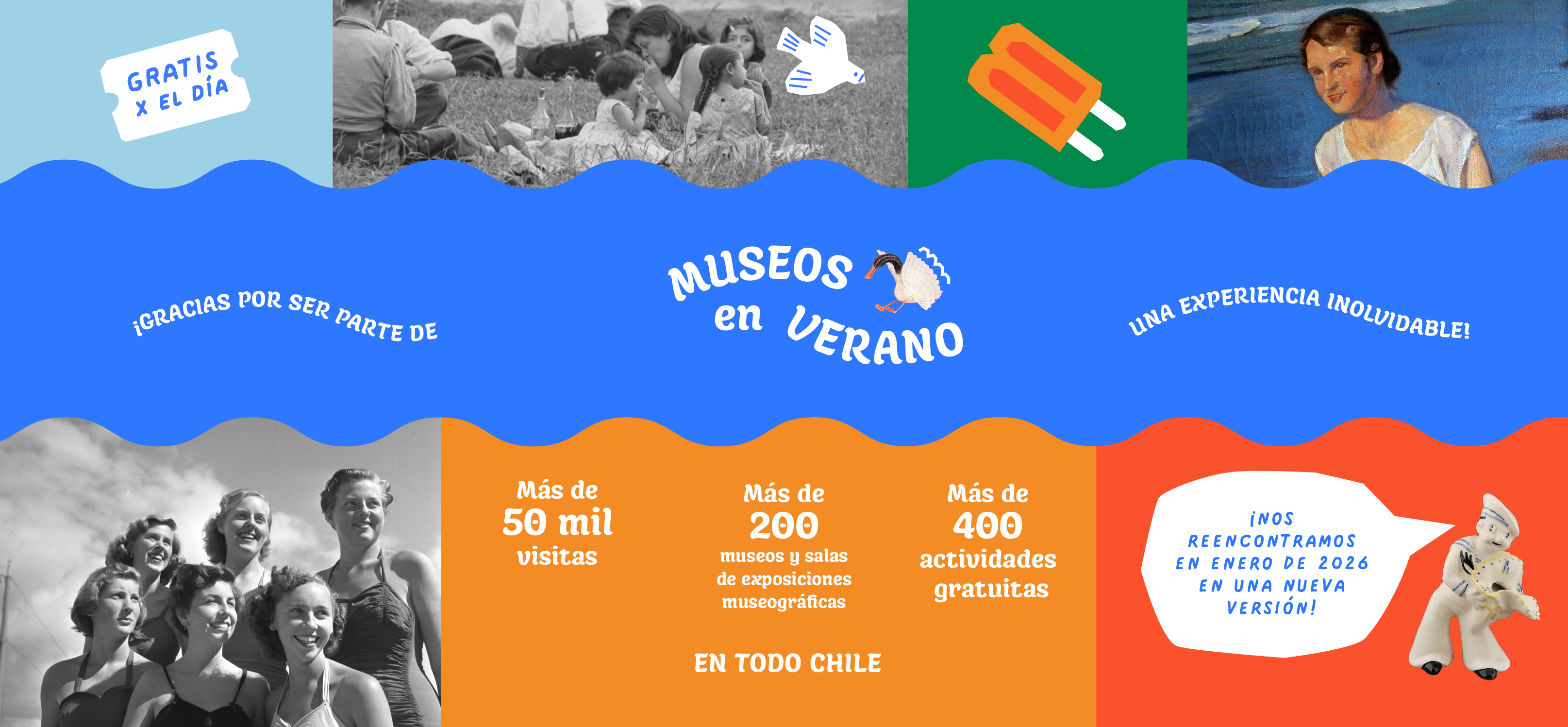 Gracias por ser parte de Museos en Verano 2025